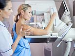 Could a mammogram screen for heart disease as well as cancer?