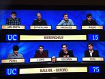 University Challenge viewers blast show for lack of women