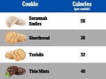 How to burn calories with a Girl Scout cookie workout