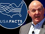 Ex Microsoft CEO Steve Ballmer offers facts on government