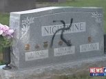 Man, 34,  arrested for spray painting swastikas on 200 gravestones in an Illinois cemetery