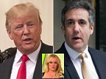 Cohen will tell Mueller 'all he knows about the conspiracy to collude'