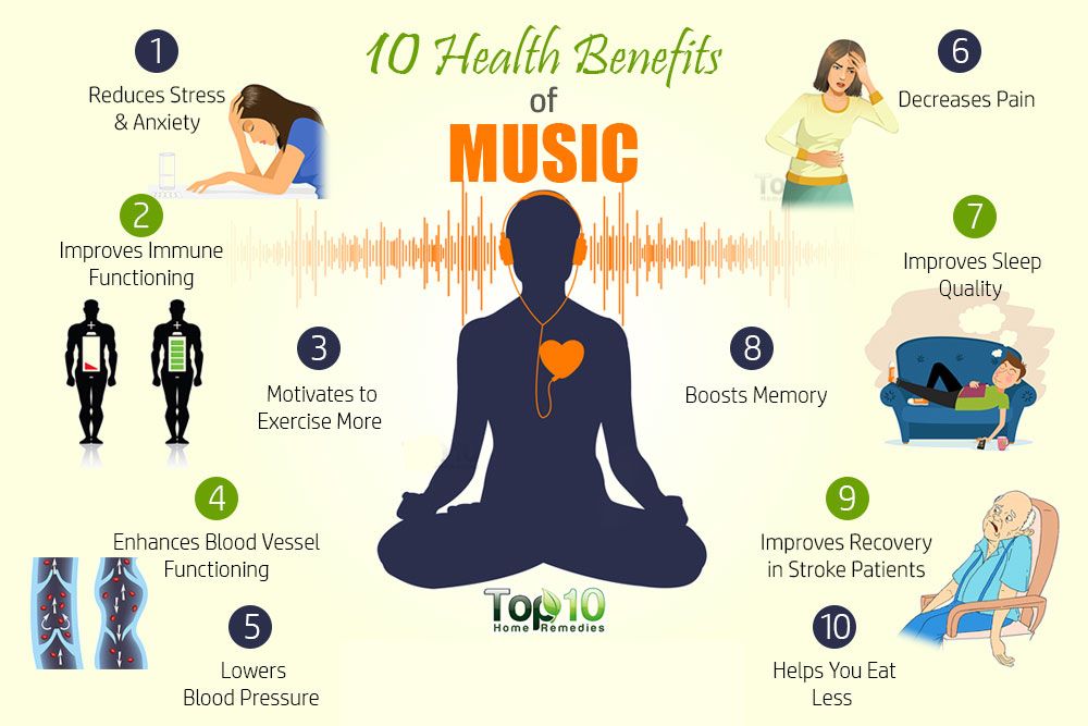 10 Health Benefits of Listening to Music