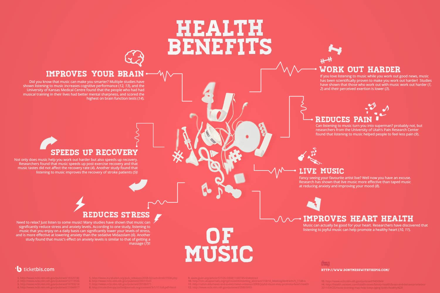 The Many Health Benefits of Music